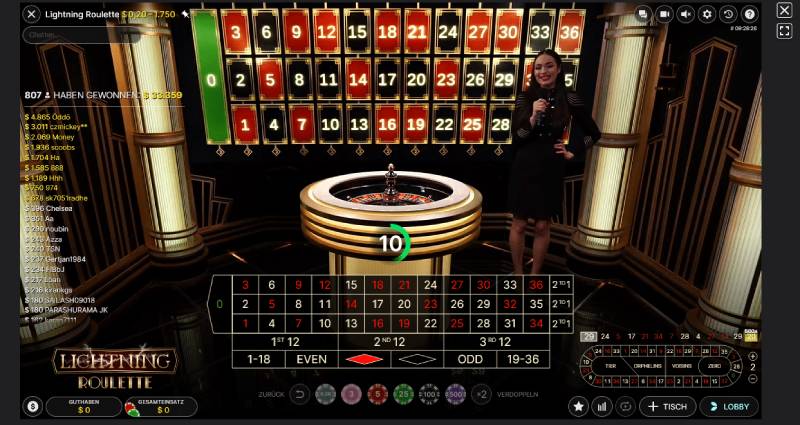 Hệ thống cược nào phù hợp với Lightning Roulette